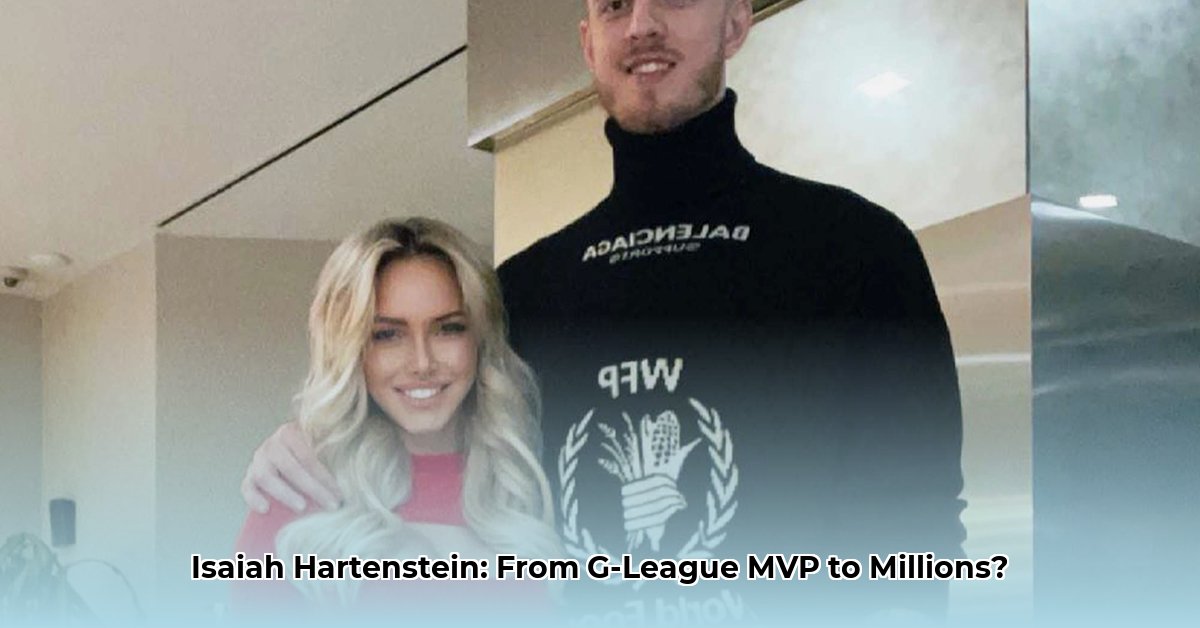 isaiah-hartenstein-net-worth